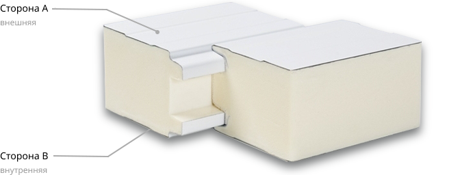 Стоимость сэндвич-панелей