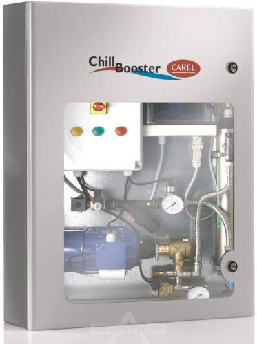 AC010D0010 Насосная станция 100 л/ч, 230В/50Гц, шкаф управления IP55, УФ-бактерицидная система AC010D0010 Насосная станция 100 л/ч, 230В/50Гц, шкаф управления IP55, УФ-бактерицидная система