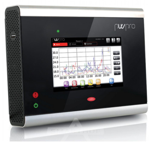 PW3W000TSI00 Контроллер системы диспетчеризации CAREL PlantWatchPRO3